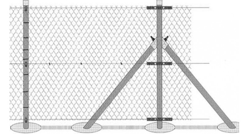 Naciąganie siatki ogrodzeniowej: praktyczne wskazówki